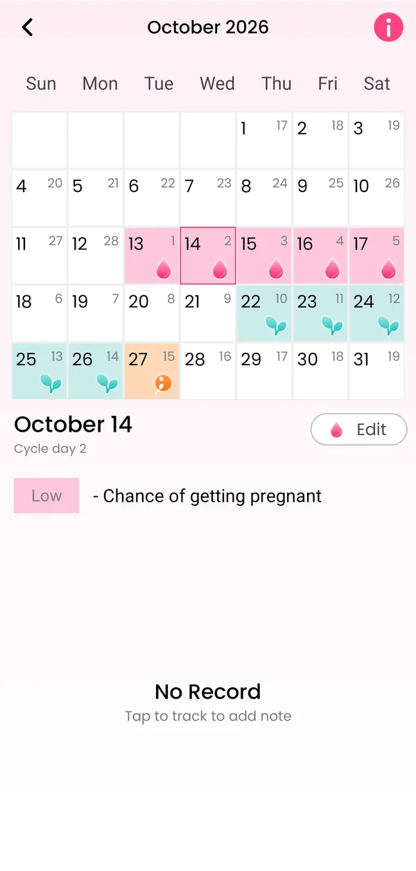 Monthly calendar with period, fertile and ovulation days