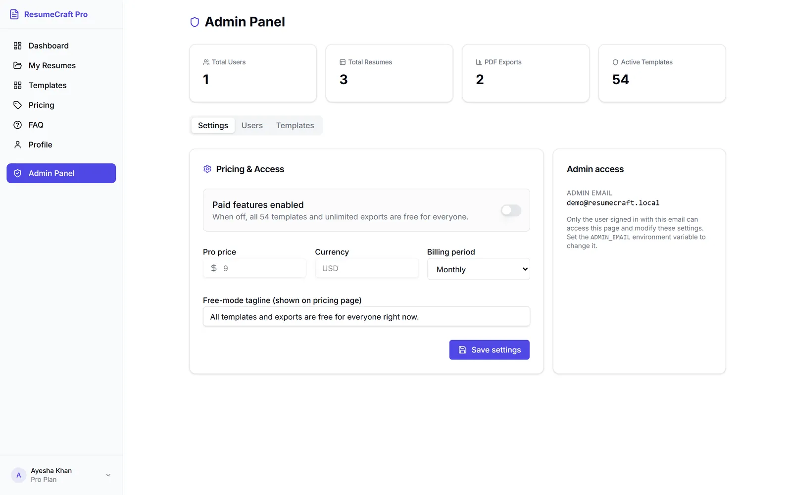ResumeCraft Pro admin panel with site stats and pricing and access settings