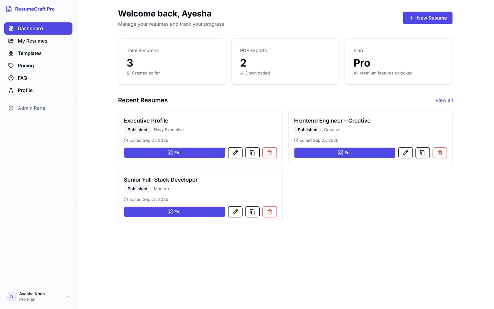 ResumeCraft Pro user dashboard with resume and export stats and recent resumes